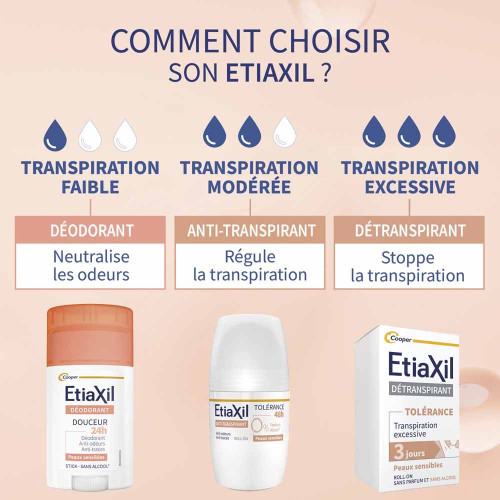 Etiaxil Anti transpirant Tolérance 48h roll-on 50 ml