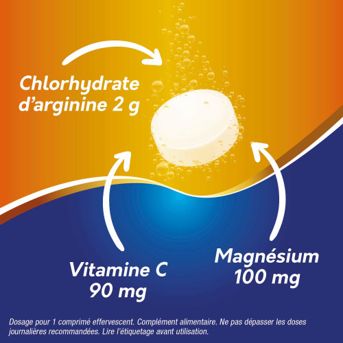 Sargenor Plus Arginine Magnésium Vitamine C 14 Comprimés Fatigue Intense