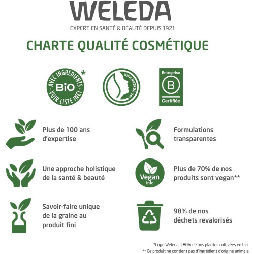 Weleda Lait Nettoyant Amande 75ml - Douceur et Protection