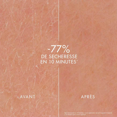 BIOTHERM Lait Corporel Anti-Dessechant - Douceur Satinée