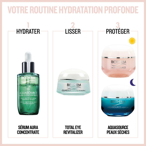 Biotherm Aquasource Eye Revitalizer 15ml - Hydratation et Anti-Cernes