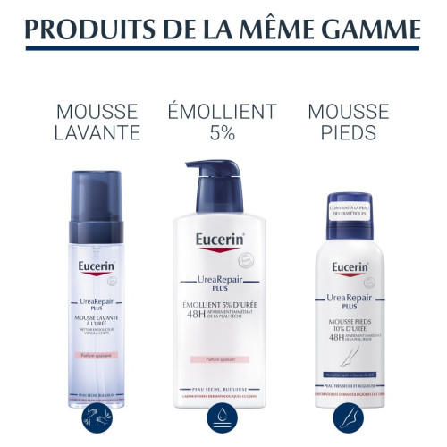 Eucerin Crème Main 5% Urée 75mL - Hydratation Intense Apaisante