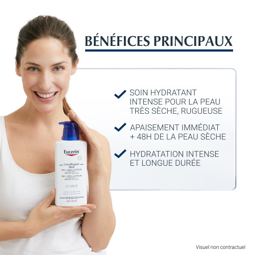 Eucerin Complete Repair 400mL - Hydrate et Apaise Peaux Sèches