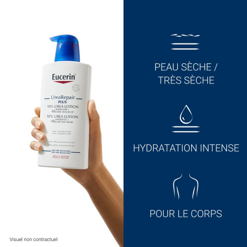 Eucerin Complete Repair 400mL - Hydrate et Apaise Peaux Sèches