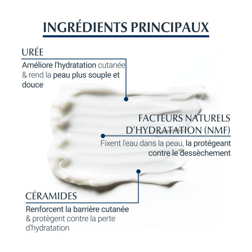 Eucerin Complete Repair UREA PLUS 250mL - Hydrate et apaise