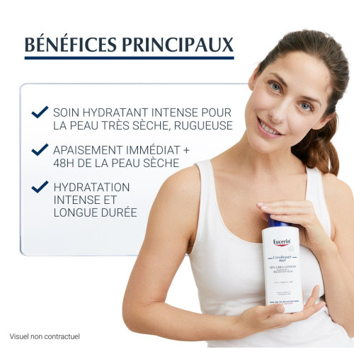 Eucerin Complete Repair UREA PLUS 250mL - Hydrate et apaise