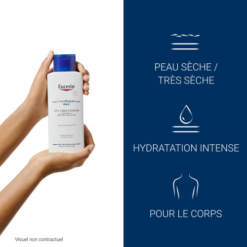 Eucerin Complete Repair UREA PLUS 250mL - Hydrate et apaise