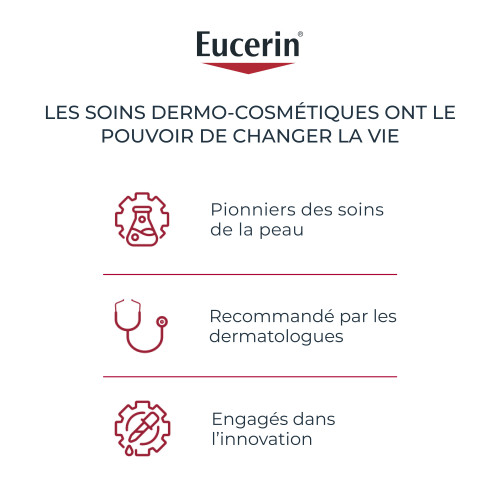 Eucerin Complete Repair UREA PLUS 250mL - Hydrate et apaise