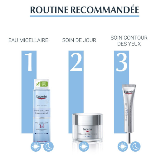 Eucerin DermatoCLEAN Lotion 400mL - Démaquillant Doux Peau Sensible