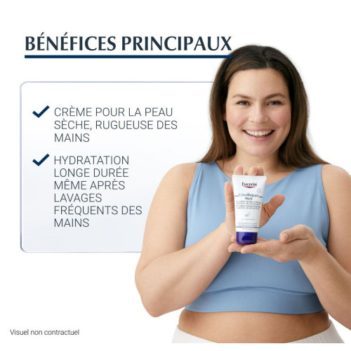 Eucerin Crème Main Urée 2x75mL - Hydratation Intense