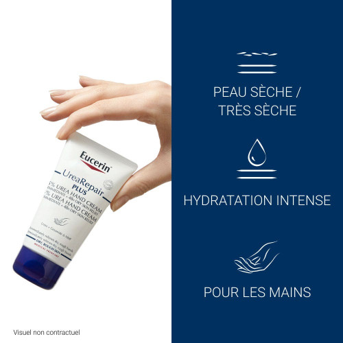 Eucerin Crème Main Urée 2x75mL - Hydratation Intense