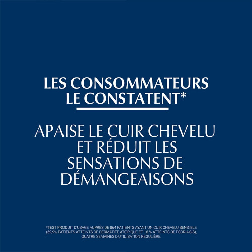 Eucerin DermoCapillaire Urée Calmant 250ml - Apaise le cuir chevelu