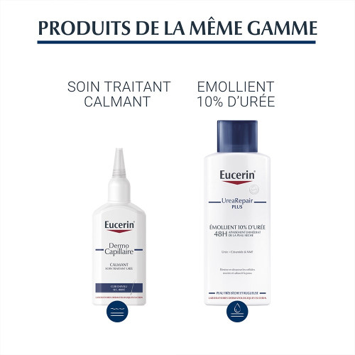 Eucerin DermoCapillaire Urée Calmant 250ml - Apaise le cuir chevelu
