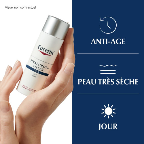 Eucerin Hyaluron-Filler Soin Jour Extra Riche 50ml - Anti-âge