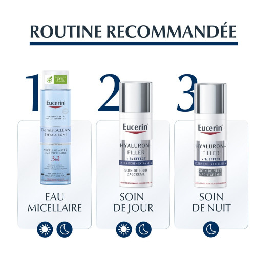 Eucerin Hyaluron-Filler Soin Jour Extra Riche 50ml - Anti-âge