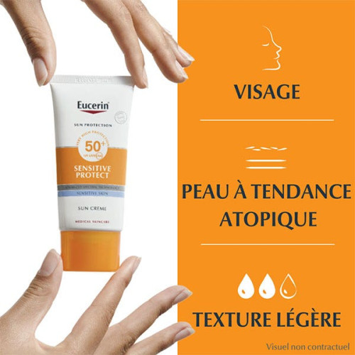 Eucerin Sensitive Protect Crème SPF 50+ 50ml - Haute Protection