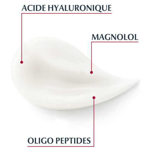 Eucerin Hyaluron-Filler Volume Lift Yeux SPF15 15ml - Anti-âge