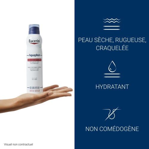 Eucerin Aquaphor Baume Spray 250ml - Soin réparateur peau sèche