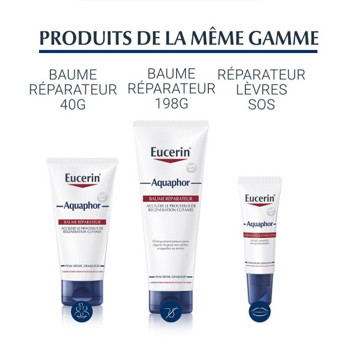 Eucerin Aquaphor Baume Spray 250ml - Soin réparateur peau sèche