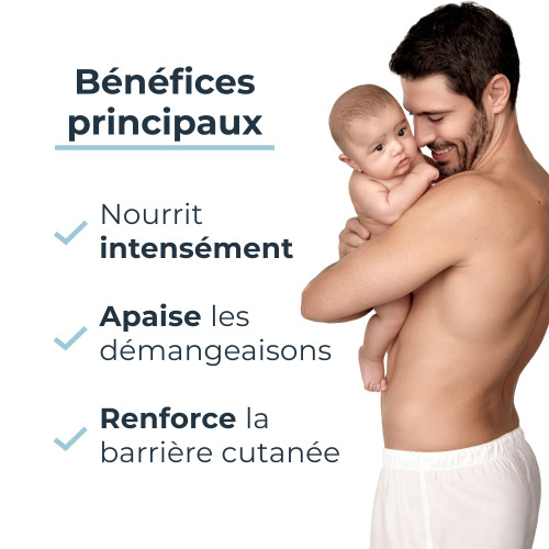 Eucerin Atopicontrol 400ml - Apaise et Hydrate Peaux Sèches