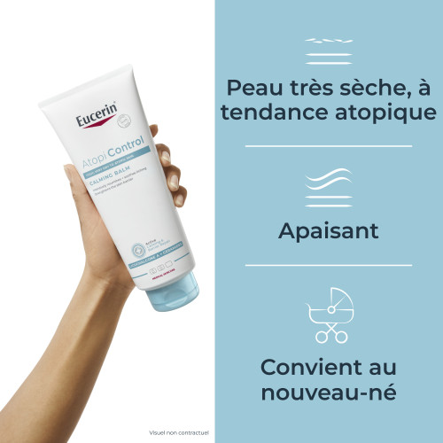 Eucerin Atopicontrol 400ml - Apaise et Hydrate Peaux Sèches