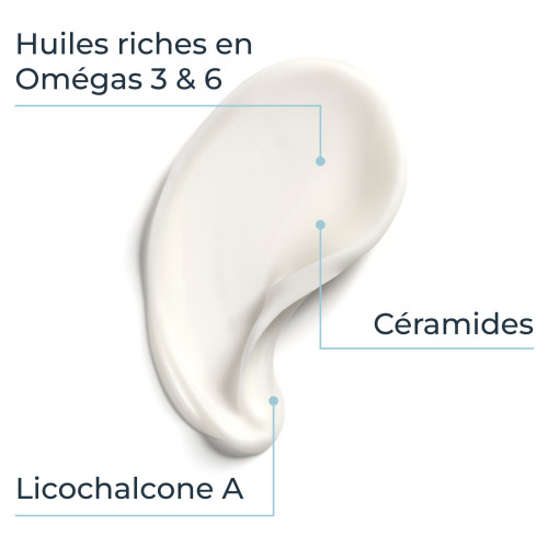 Eucerin Atopicontrol 400ml - Apaise et Hydrate Peaux Sèches