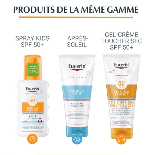 Eucerin Oil Control Sun Gel-Crème 50ml - Protection Solaire