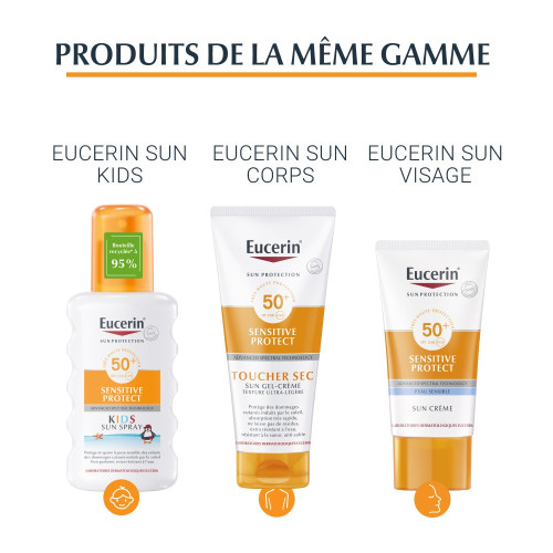 Eucerin Sun Sensitive Relief 200ml - Apaise et régénère