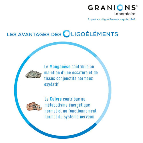 GRANIONS Curcuma 30 Gélules - Anti-inflammatoire Puissant