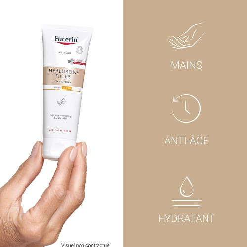 Eucerin Hyaluron-Filler Crème Mains 75ml Anti-Taches Anti-Âge SPF30