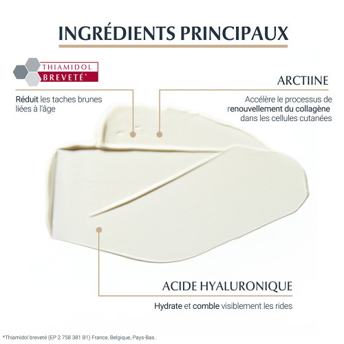 Eucerin Hyaluron-Filler Crème Mains 75ml Anti-Taches Anti-Âge SPF30