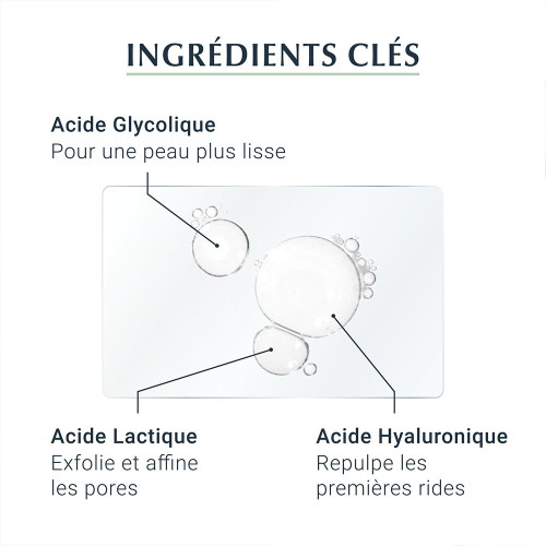Eucerin Hyaluron-Filler 30ml - Peau lisse et jeune avec