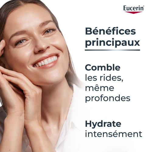 Eucerin Hyaluron Filler Yeux SPF15 15mL - Réduit Rides, Hydrate