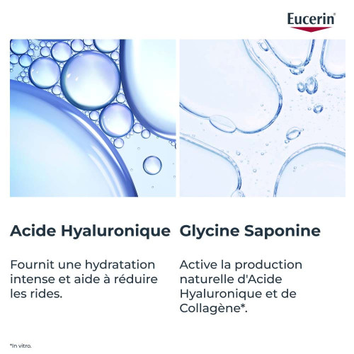 Eucerin Hyaluron Filler Yeux SPF15 15mL - Réduit Rides, Hydrate