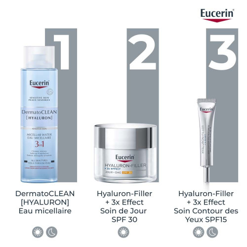 Eucerin Hyaluron Filler Yeux SPF15 15mL - Réduit Rides, Hydrate
