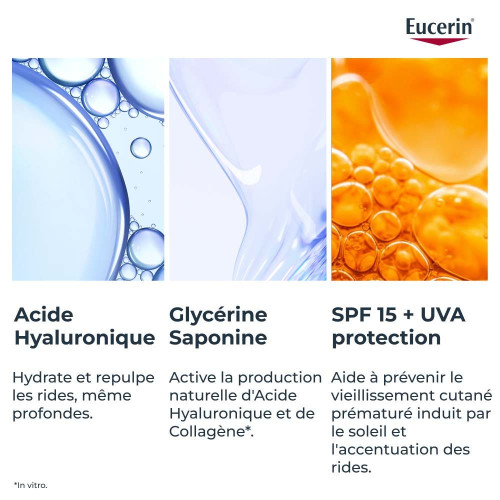 Eucerin Hyaluron Filler 50mL - Soin Jour Anti-rides SPF15