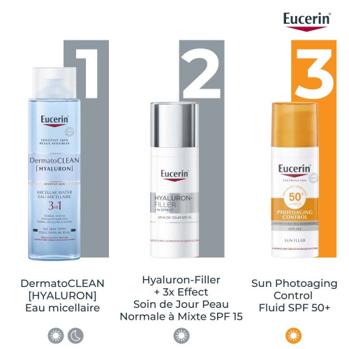 Eucerin Hyaluron Filler 50mL - Soin Jour Anti-rides SPF15