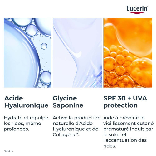 Eucerin Hyaluron Filler SPF30 50ml - Anti-âge et Protection Solaire