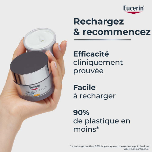 Eucerin Hyaluron Filler SPF30 50ml - Anti-âge et Protection Solaire