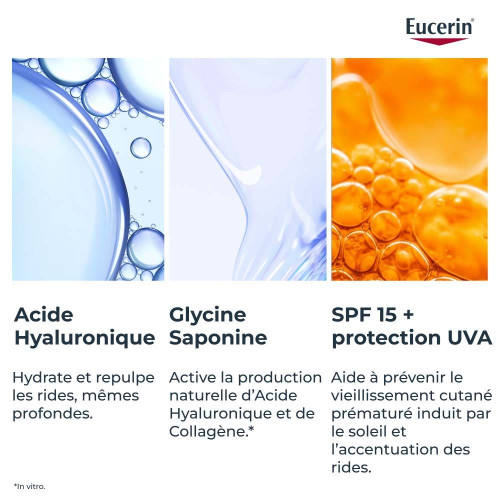 Eucerin Hyaluron Filler Soin Jour SPF15 50mL - Anti-rides, Peau Sèche