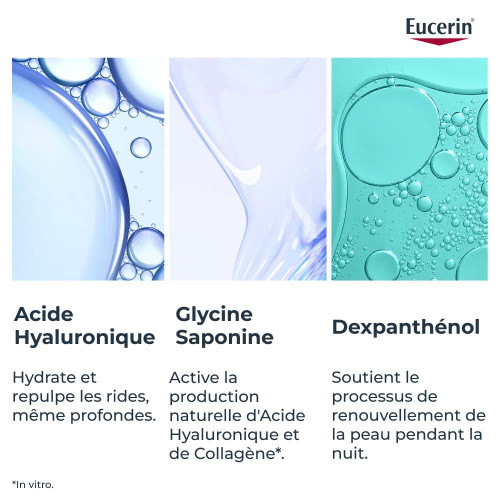 Eucerin Hyaluron-Filler Soin Nuit 50ml - Anti-âge Complet