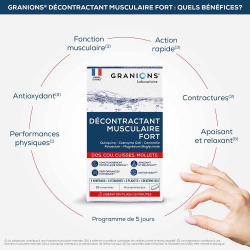 Décontractant Musculaire Fort 20 Comprimés