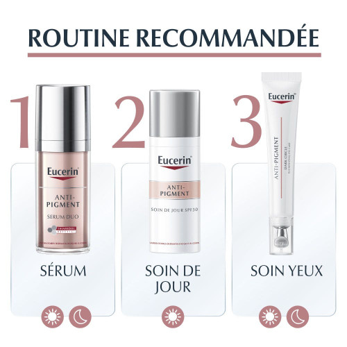 Eucerin Anti-Pigment Soin Contour des Yeux Illuminateur 15 ml