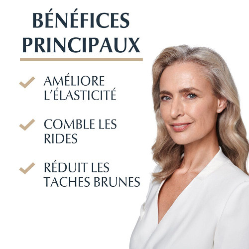 Trousse Routine Anti-Taches Hyaluron-Filler + Elasticity Eucerin