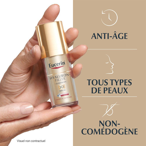 Trousse Routine Anti-Taches Hyaluron-Filler + Elasticity Eucerin