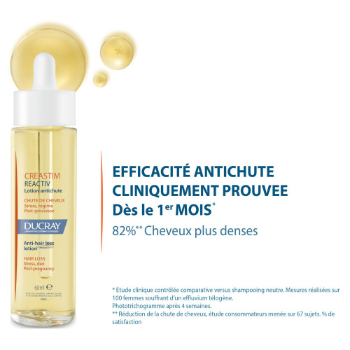 Creastim Reactiv Chute de Cheveux Lotion Antichute 60 ml