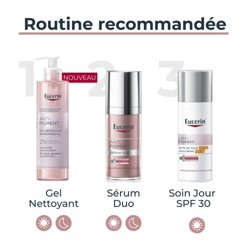 Eucerin Anti-pigment Gel nettoyant 400 ml