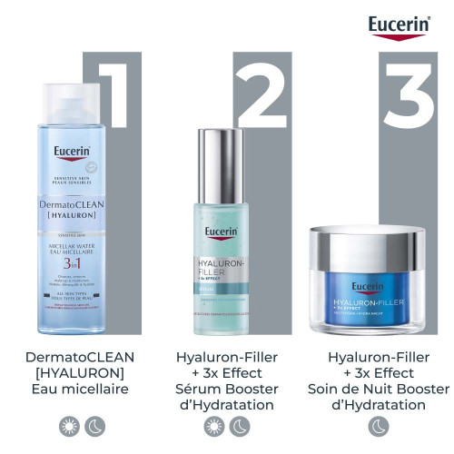 Hyaluron Filler +3x effect Sérum booster d'hydratation 30 ml