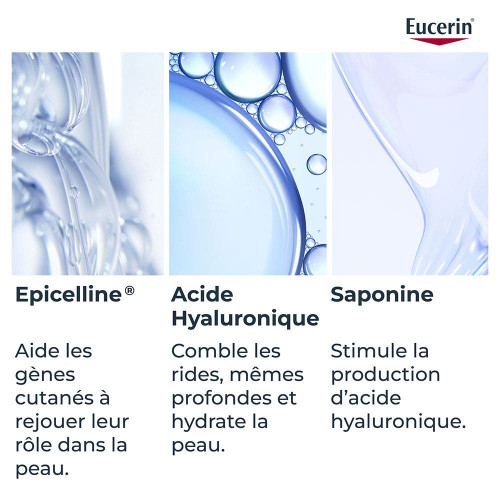Eucerin Hyaluron-Filler Sérum Épigénétique 30 ml