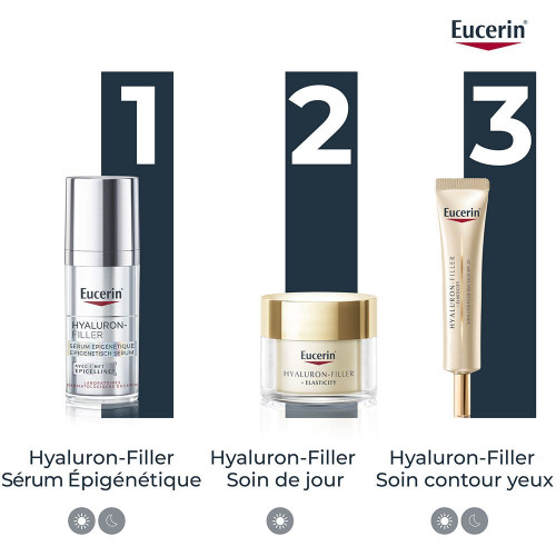Eucerin Hyaluron-Filler Sérum Épigénétique 30 ml